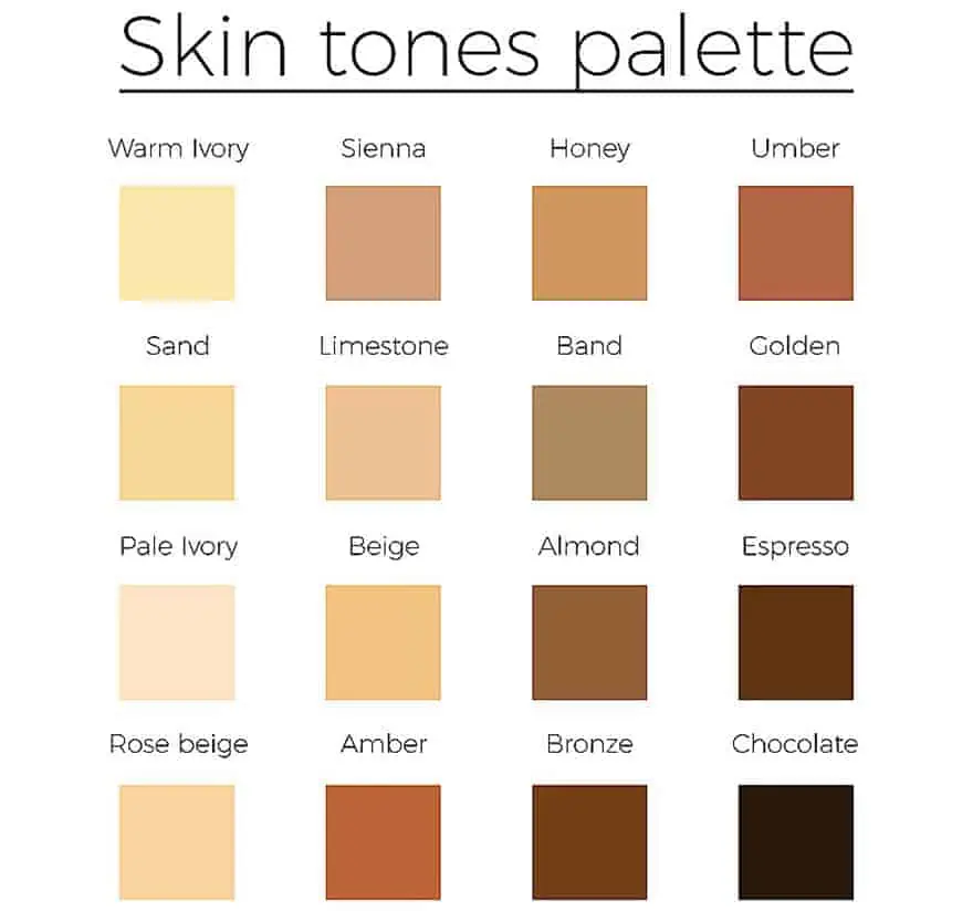 Таблица смешивания цветов кожи