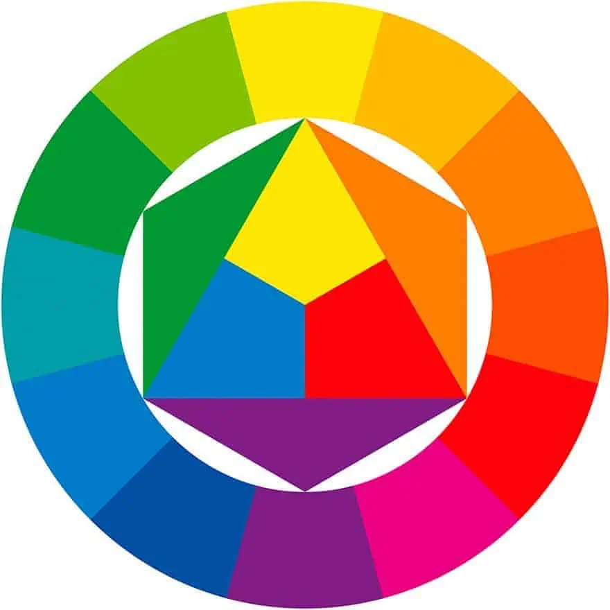 Цветовой круг Ван Иттена