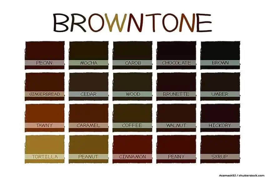 brown color code