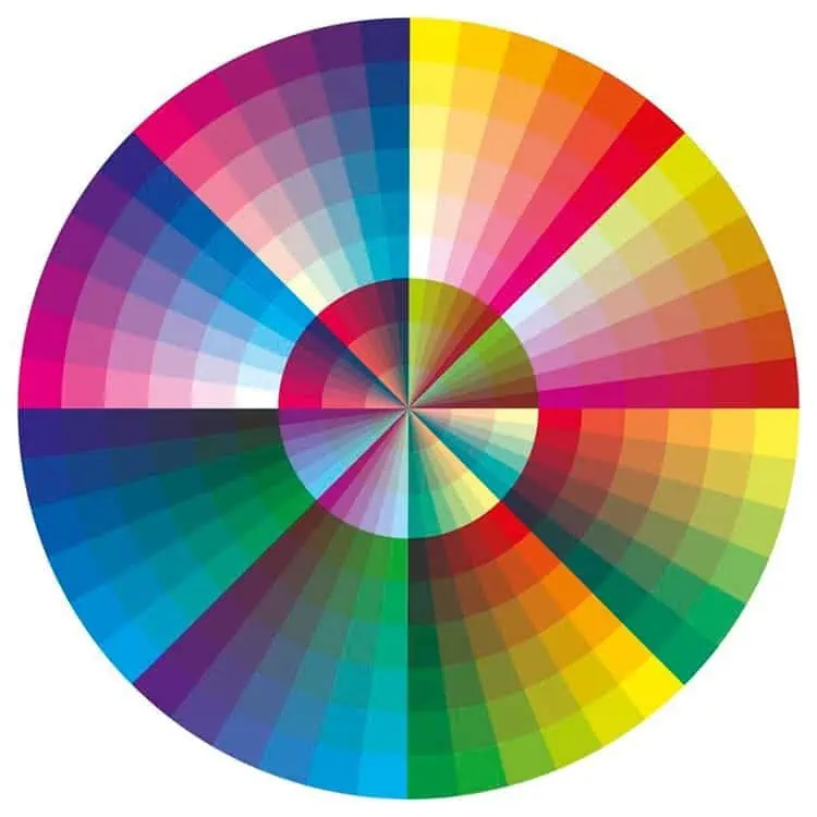 cercle des couleurs
