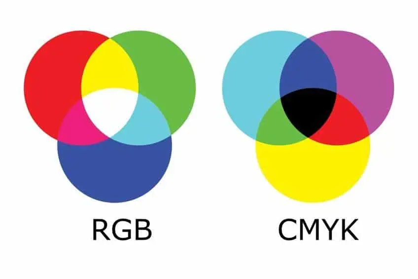 RBG Secondary Colors