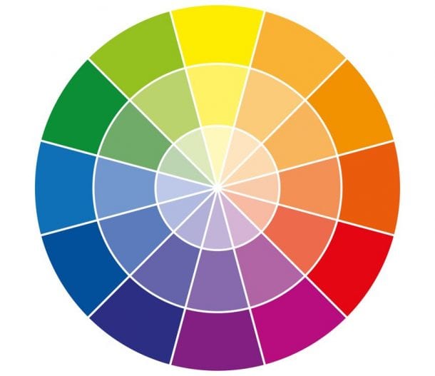 Blautoene Die Popul rsten Blauen Farbt ne Mit Misch Anleitung blautoene-die-popul-rsten-blauen-farbt-ne-mit-misch-anleitung