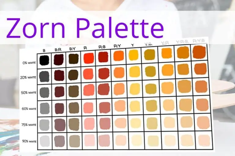 Zorn Palette – Everything You Need to Know About Zorn Palette Colors