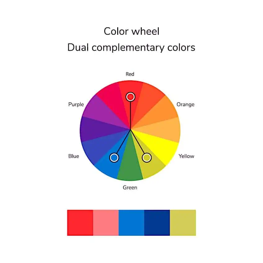 Color Wheel Split Complementary