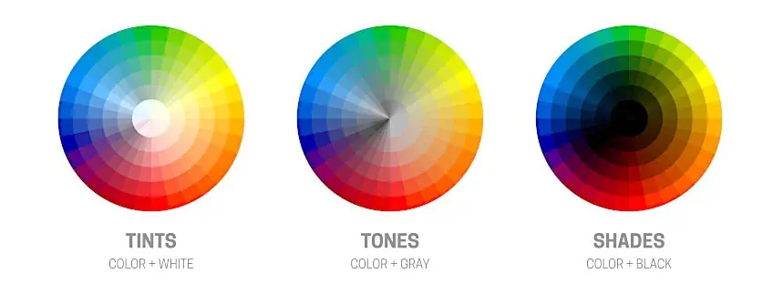Color Wheel Tints Tones and Shades