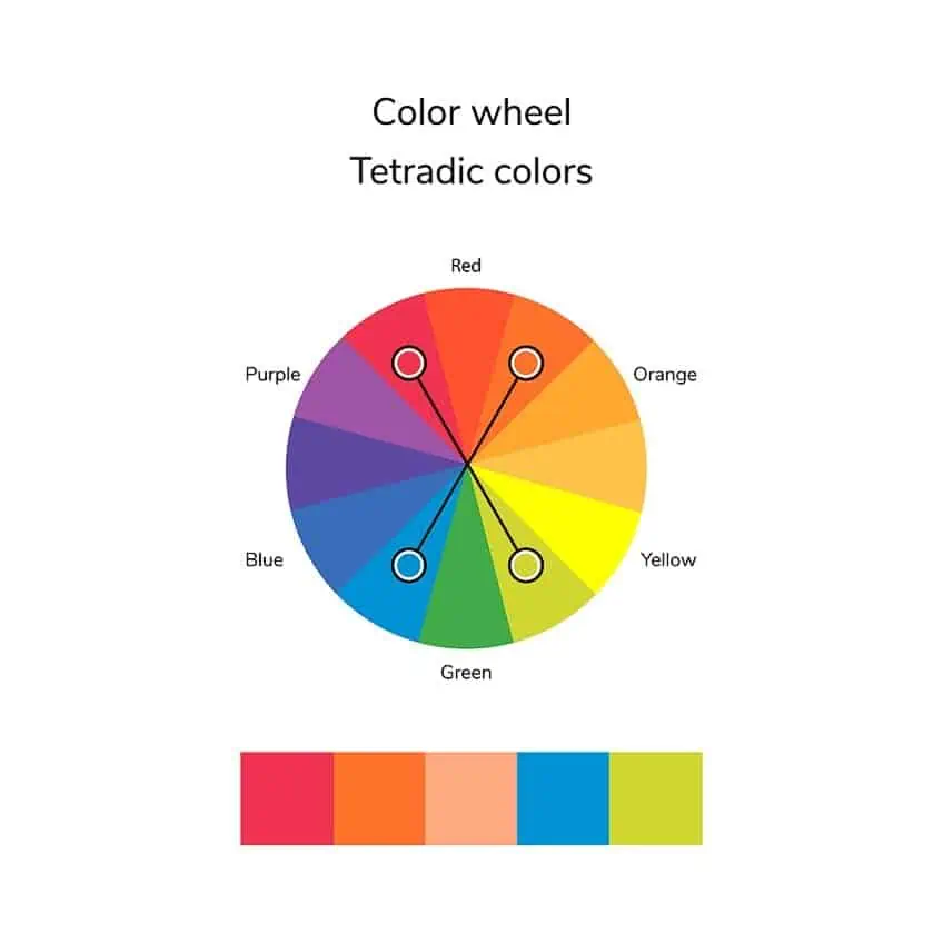 Тетрадный цветовой круг