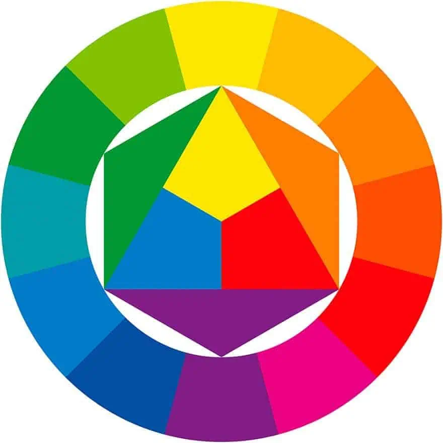 circulo cromatico de colores