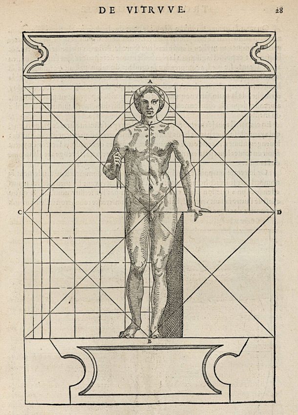 Principles of Art - The Seven Design Principles of Art