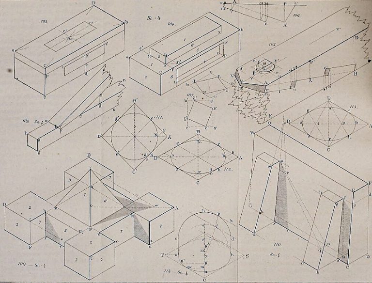 Invented Form/shape Form in Art - How Artists Define Shapes in Space
